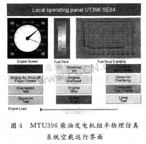 發(fā)電機(jī)組,上柴東風(fēng)柴油發(fā)電機(jī),上柴股份柴油發(fā)電機(jī)